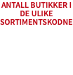 Antall butikker i de ulike sortimentskodne 